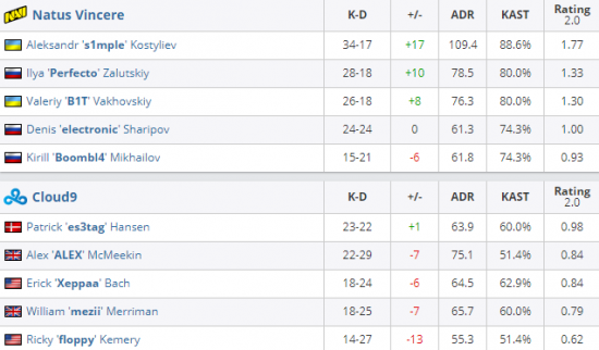中国PC显示器市场一季度出货量增长14%背后的原因分析